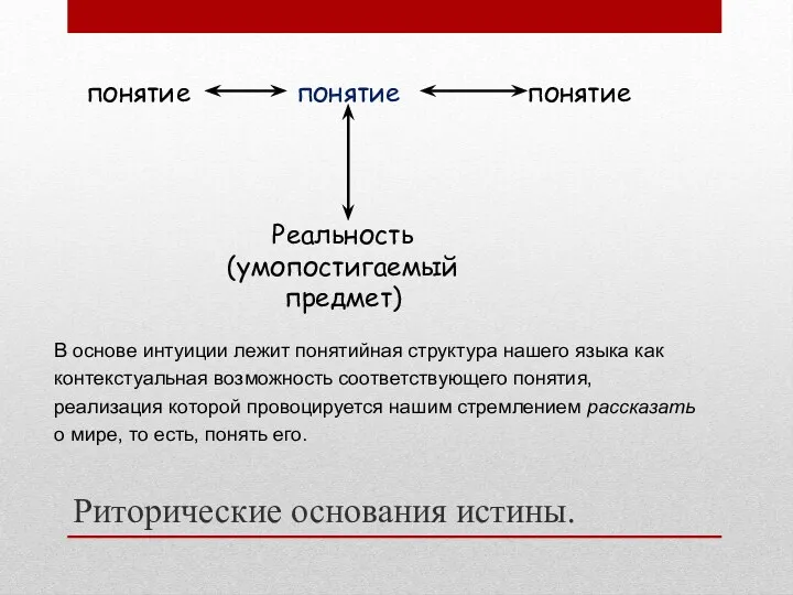 Риторические основания истины. В основе интуиции лежит понятийная структура нашего