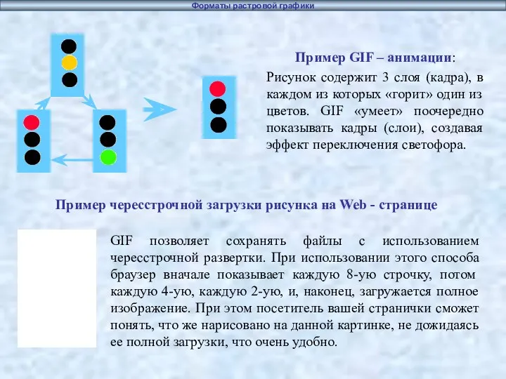 Пример GIF – анимации: Рисунок содержит 3 слоя (кадра), в