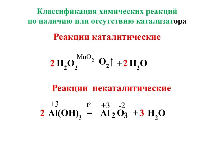 Классификация химических реакций по наличию или отсутствию катализатора Реакции каталитические