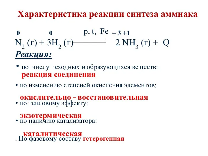 p, t, Fe N2 (г) + 3H2 (г) 2 NH3