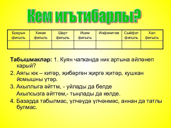 Табышмаклар: 1. Куян чапканда ник артына әйләнеп карый? 2. Аягы