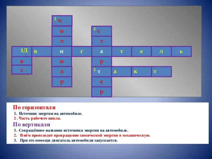 По горизонтали 1. Источник энергии на автомобиле. 2 . Часть