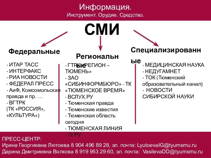 СМИ Информация. Инструмент. Орудие. Средство. ПРЕСС-ЦЕНТР: Ирина Георгиевна Лютоева 8