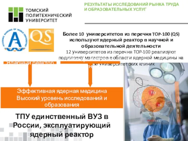 РЕЗУЛЬТАТЫ ИССЛЕДОВАНИЙ РЫНКА ТРУДА И ОБРАЗОВАТЕЛЬНЫХ УСЛУГ 2 ТПУ единственный ВУЗ в России,