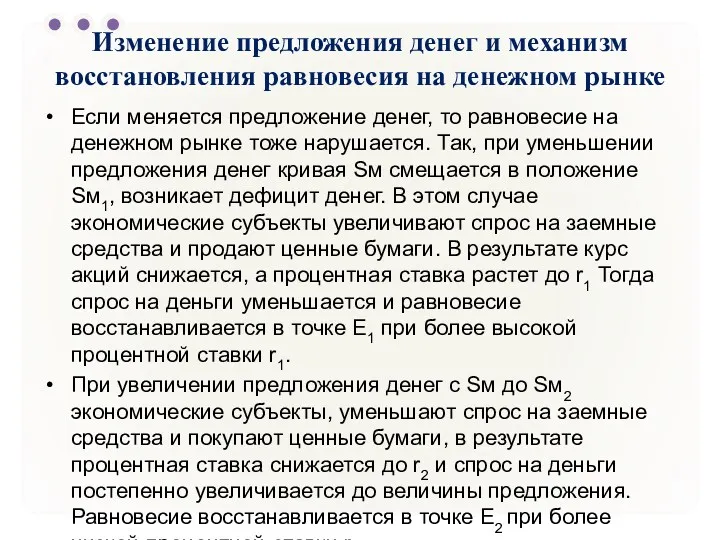 Изменение предложения денег и механизм восстановления равновесия на денежном рынке