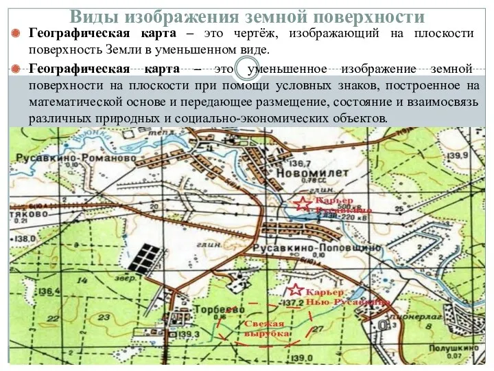 Виды изображения земной поверхности Географическая карта – это чертёж, изображающий