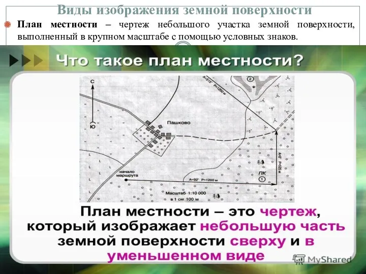 Виды изображения земной поверхности План местности – чертеж небольшого участка