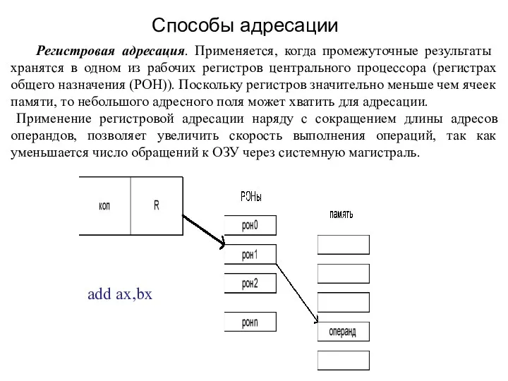 Регистровая адресация. Применяется, когда промежуточные результаты хранятся в одном из