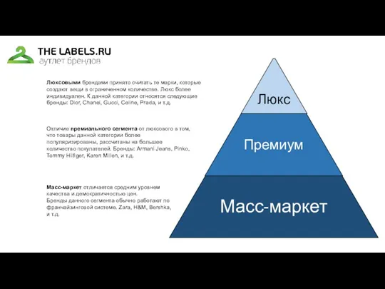 Люксовыми брендами принято считать те марки, которые создают вещи в