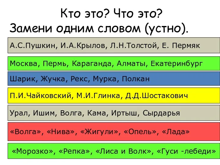 Кто это? Что это? Замени одним словом (устно). А.С.Пушкин, И.А.Крылов,