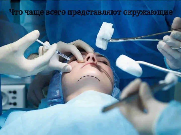 Что чаще всего представляют окружающие