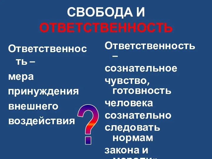 Ответственность – мера принуждения внешнего воздействия СВОБОДА И ОТВЕТСТВЕННОСТЬ Ответственность