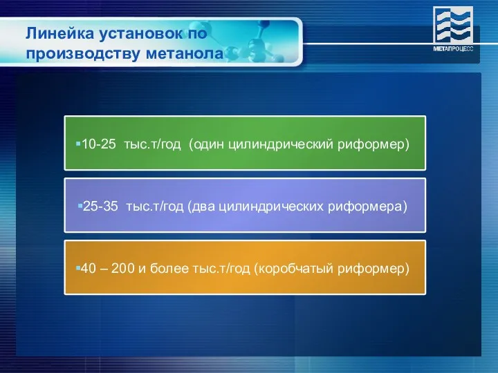 Линейка установок по производству метанола 10-25 тыс.т/год (один цилиндрический риформер)