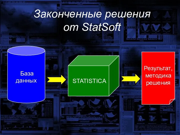 Законченные решения от StatSoft База данных STATISTICA Результат, методика решения