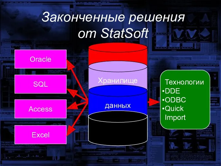 Законченные решения от StatSoft База данных Oracle SQL Access Excel
