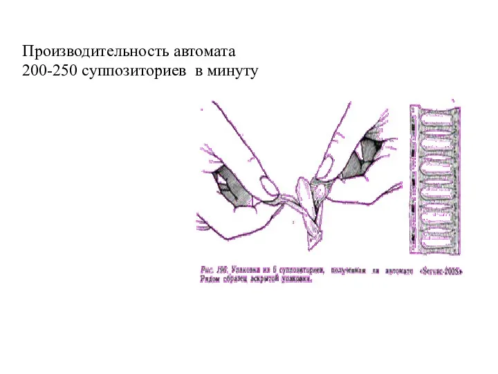 Производительность автомата 200-250 суппозиториев в минуту