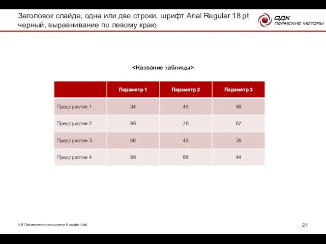 1) В Примечании используется 8 шрифт Arial Заголовок слайда, одна