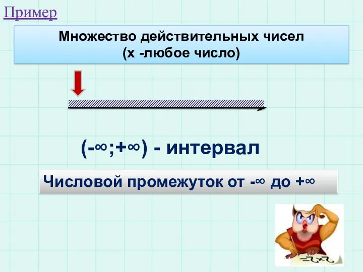 Множество действительных чисел (х -любое число) (-∞;+∞) - интервал Числовой промежуток от -∞ до +∞ Пример