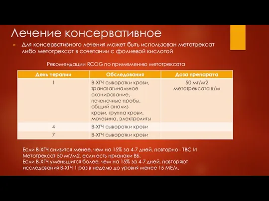 Лечение консервативное Для консервативного лечения может быть использован метотрексат либо