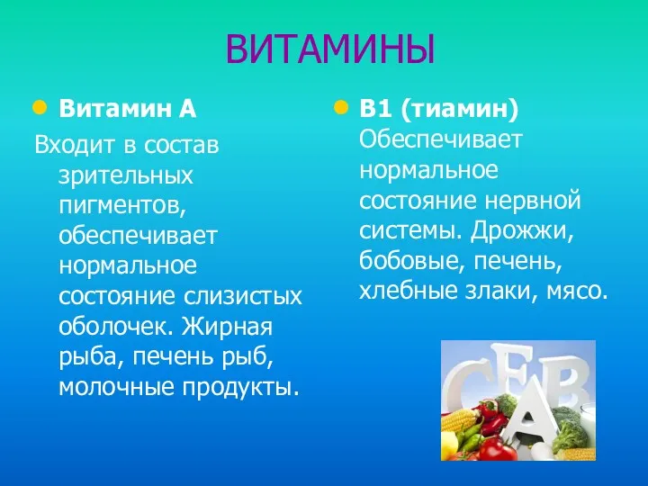 ВИТАМИНЫ Витамин А Входит в состав зрительных пигментов, обеспечивает нормальное