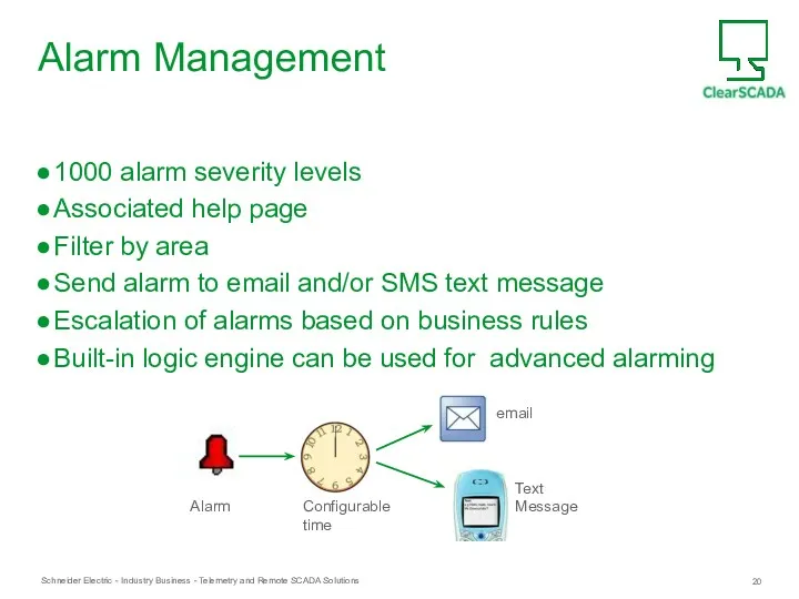 Alarm Management 1000 alarm severity levels Associated help page Filter by area Send
