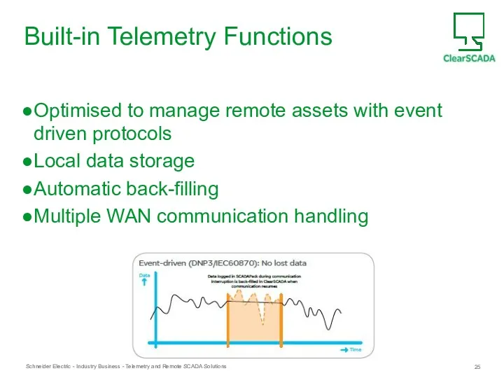 Built-in Telemetry Functions Optimised to manage remote assets with event driven protocols Local