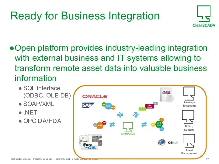 Ready for Business Integration Open platform provides industry-leading integration with external business and