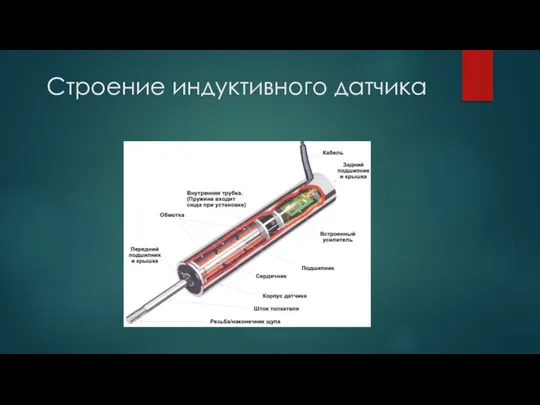 Строение индуктивного датчика