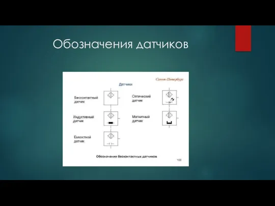 Обозначения датчиков