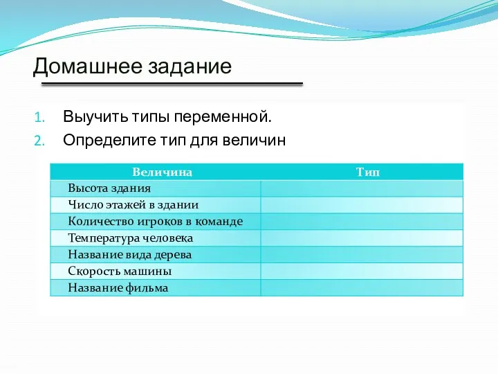 Домашнее задание Выучить типы переменной. Определите тип для величин