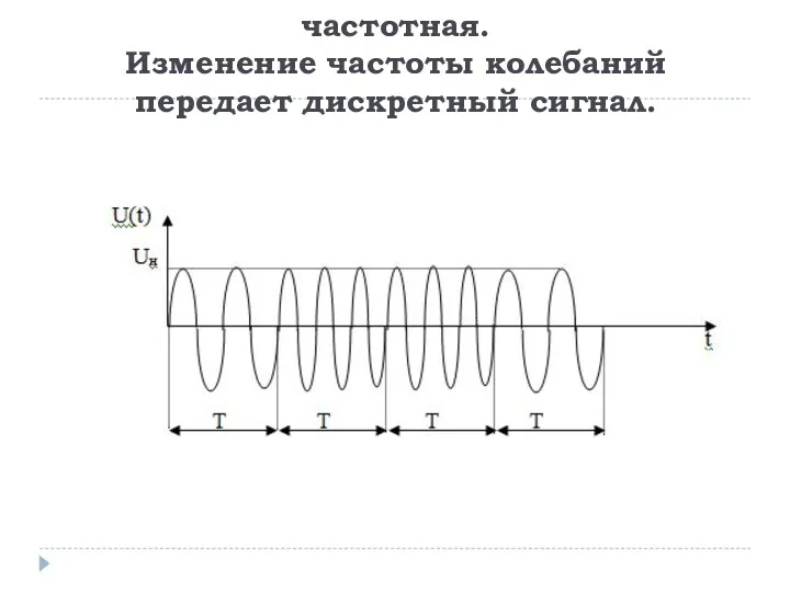 частотная. Изменение частоты колебаний передает дискретный сигнал.