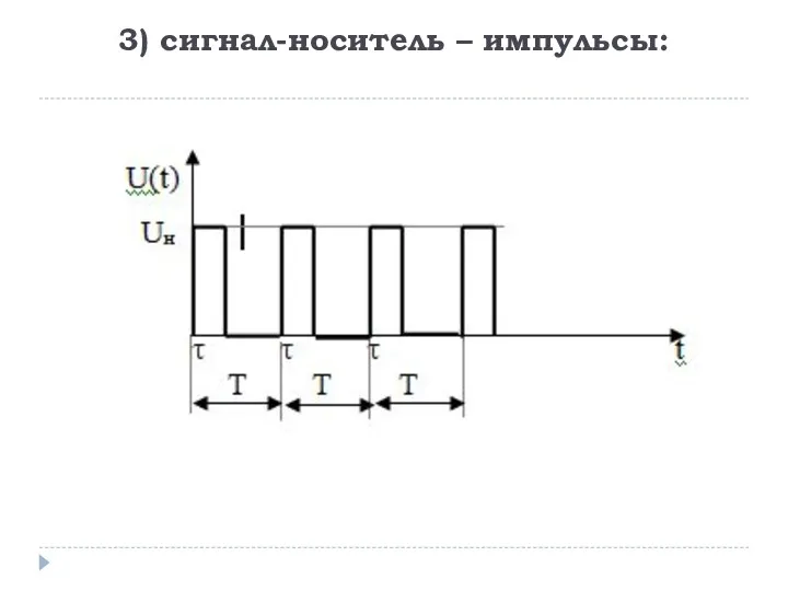 3) сигнал-носитель – импульсы: