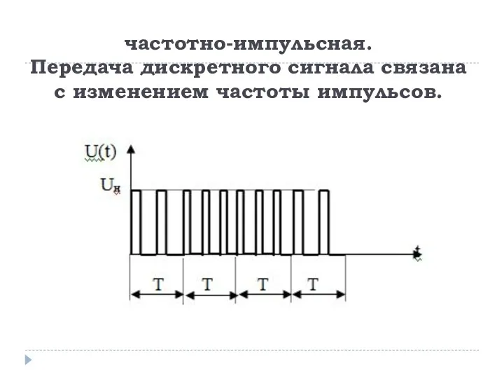 частотно-импульсная. Передача дискретного сигнала связана с изменением частоты импульсов.