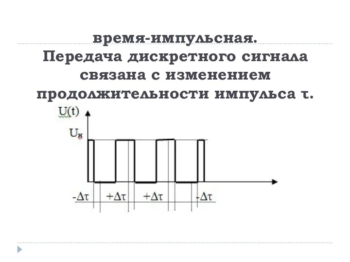 время-импульсная. Передача дискретного сигнала связана с изменением продолжительности импульса τ.