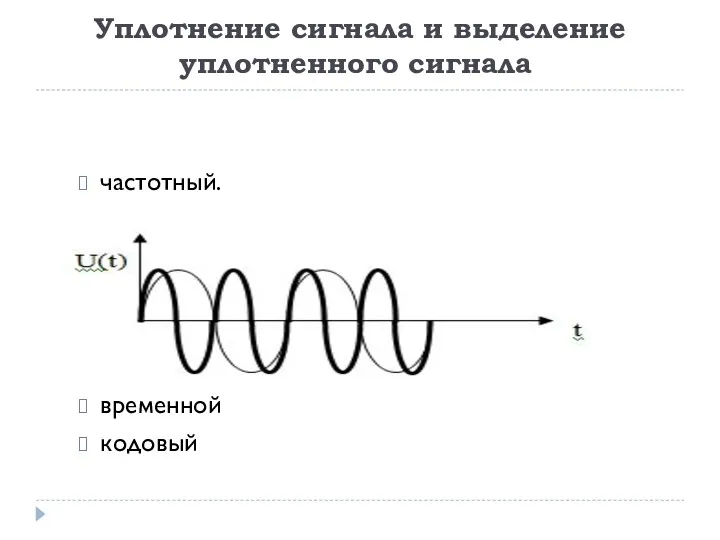 Уплотнение сигнала и выделение уплотненного сигнала частотный. временной кодовый