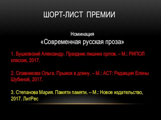 ШОРТ-ЛИСТ ПРЕМИИ Номинация «Современная русская проза» 1. Бушковский Александр. Праздник