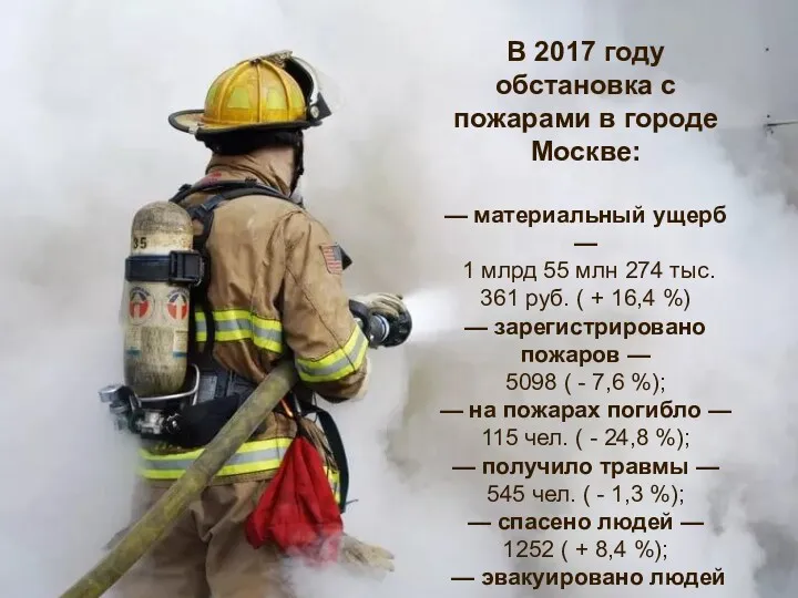 В 2017 году обстановка с пожарами в городе Москве: — материальный ущерб —