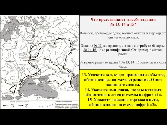 13. Укажите век, когда произошли события, обозначенные на схеме стрелками.