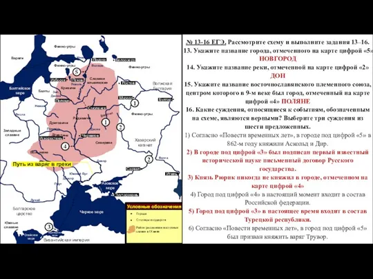 Хазарский каганат Волга Итиль Эгейское море Припять Саркел Булгар Волжская