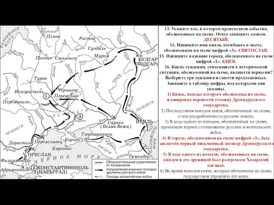 13. Укажите век, в котором происходили события, обозначенные на схеме.