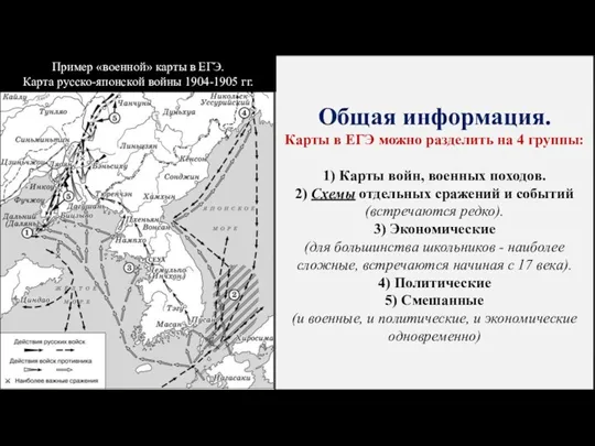 Общая информация. Карты в ЕГЭ можно разделить на 4 группы: