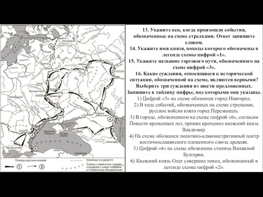 13. Укажите век, когда произошли события, обозначенные на схеме стрелками.