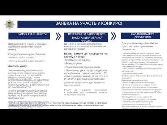 ЗАЯВКА НА УЧАСТЬ У КОНКУРСІ НАДАННЯ ПАКЕТУ ДОКУМЕНТІВ ЗАПОВНЕННЯ АНКЕТИ