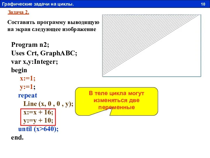 Задача 2. Составить программу выводящую на экран следующее изображение Program n2; Uses Crt,