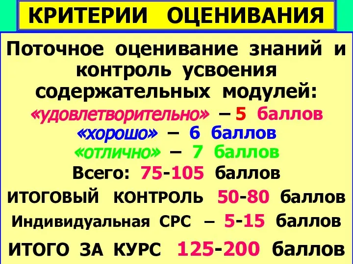 КРИТЕРИИ ОЦЕНИВАНИЯ Поточное оценивание знаний и контроль усвоения содержательных модулей: