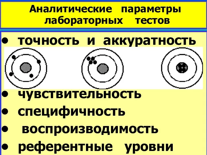 Аналитические параметры лабораторных тестов точность и аккуратность чувствительность специфичность воспроизводимость референтные уровни