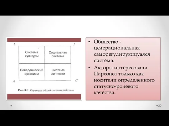 Общество - целерациональная саморегулирующуаяся система. Акторы интересовали Парсонса только как носители определенного статусно-ролевого качества.