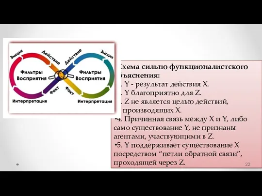 Схема сильно функционалистского объяснения: 1. Y - результат действия X.