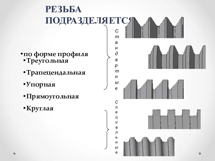 по форме профиля Треугольная Трапецеидальная Упорная Прямоугольная Круглая РЕЗЬБА ПОДРАЗДЕЛЯЕТСЯ Стандартные Специальные