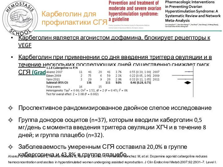 Карбеголин для профилактики СГЯ Карбеголин является агонистом дофамина, блокирует рецепторы